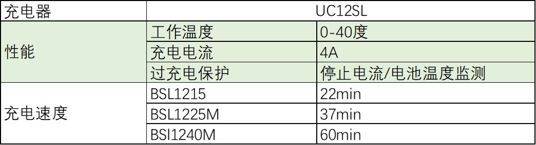 UC12SL.jpg