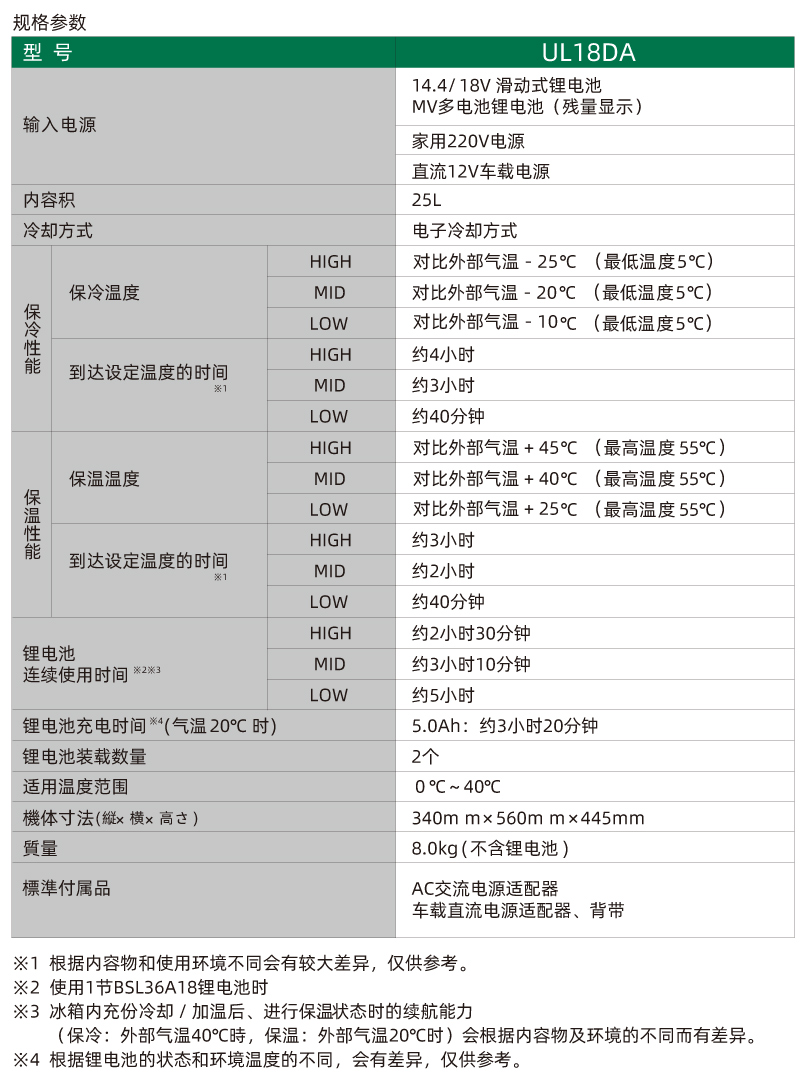 UL18DA (10).jpg