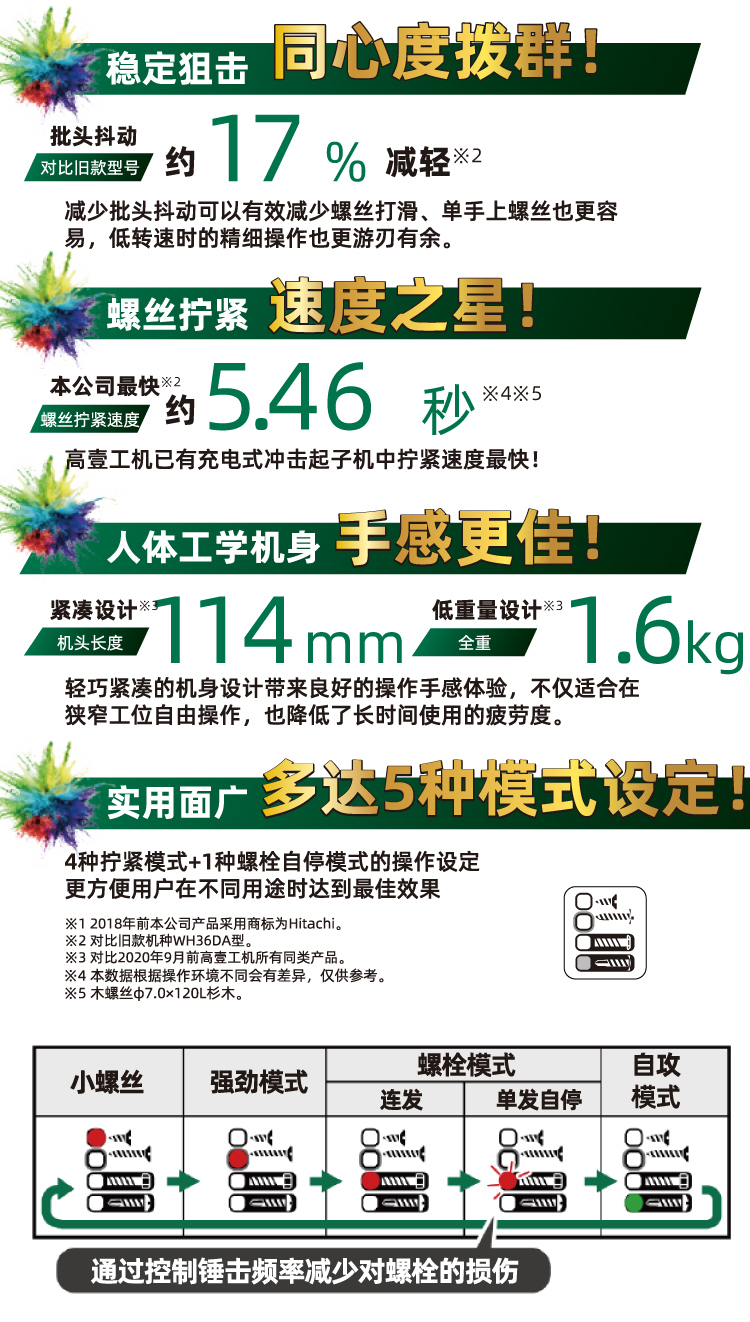 WH36DC-wechat_05.jpg