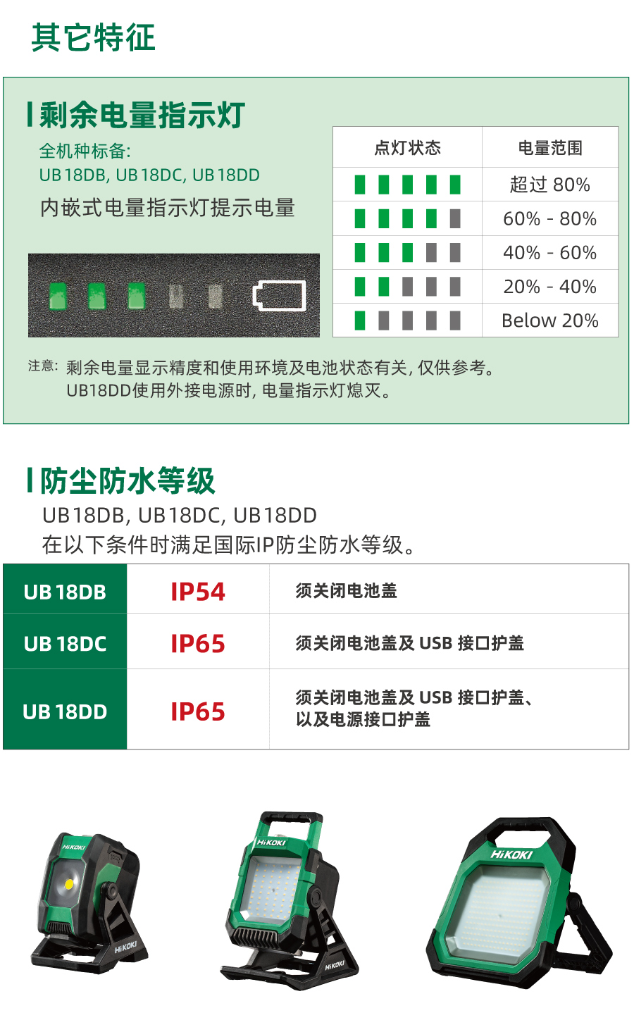 UB18DB-2_04.jpg