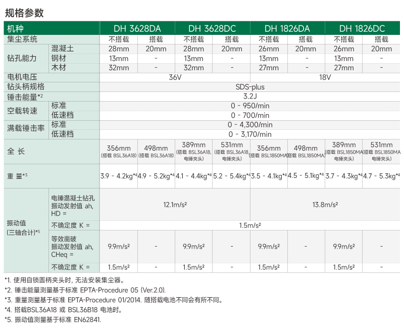 DH1826DC-詳情頁_06.jpg