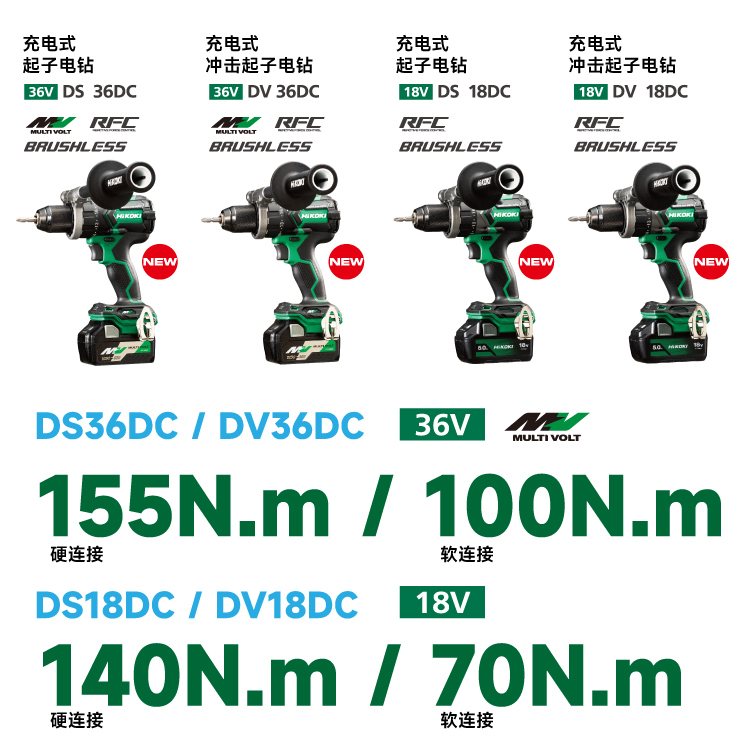 DS36DC-詳情頁_02.jpg