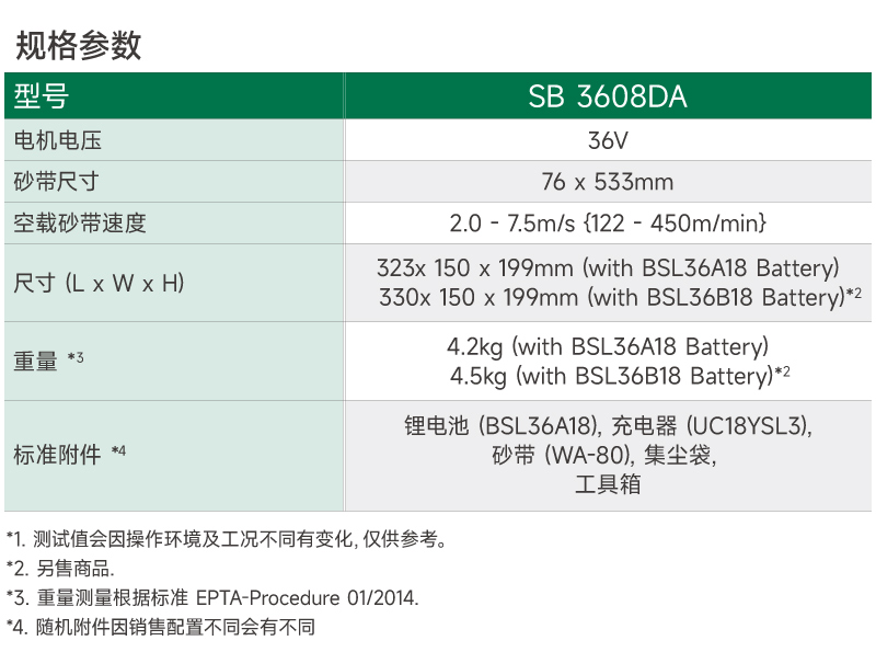 SB3608DA-詳情頁_03.jpg