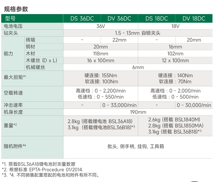 DS36DC-詳情頁_05.jpg