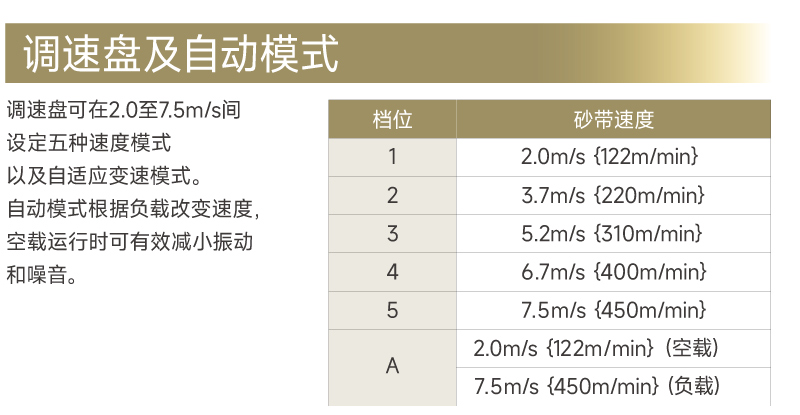 SB3608DA-詳情頁_06.jpg