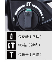 Large change lever