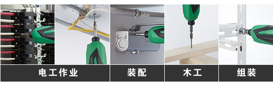The example of use