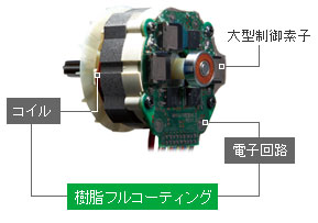 一充電當たりの作業量