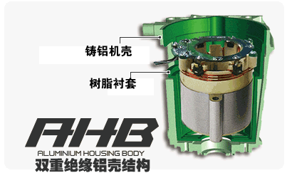 Alminium housing body