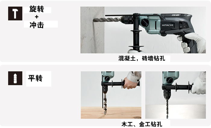 Userfriendly slide-type mode change lever