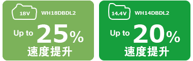 Compared to our previous models,18V WH18DBDL2 and 14.4V WH14DBDL2 deliver up to 25% and 20% faster tightening speeds respectively.