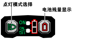 Light selector switch / Remaining battery indicator