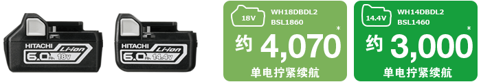18V WH18DBDL2 drives up to 4070 screws per charge, and 14.4V WH14DBDL2 up to 3000 screws.