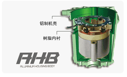 Illustration of Aluminium Housing Body