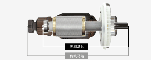Image of Brushless Motor