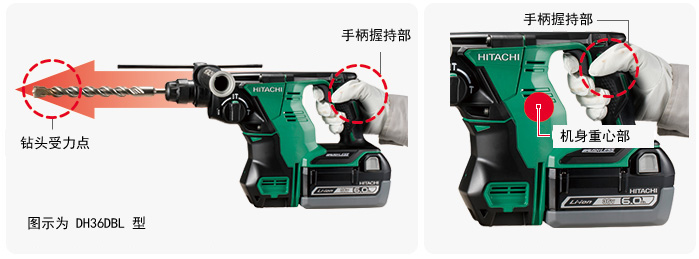 Image of Improved handling