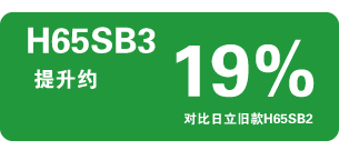 H65SB3 Approx.19% Higher / H65SD3 Approx.16% Higher