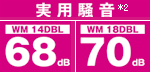実用騒音