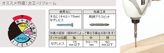 電子パルスモード