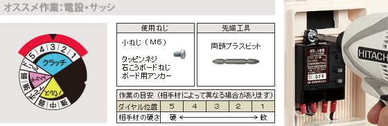 電子クラッチモード