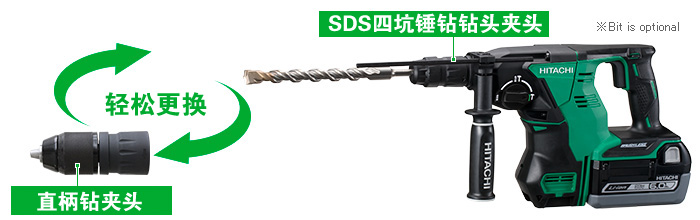 Quick-release tool retainer