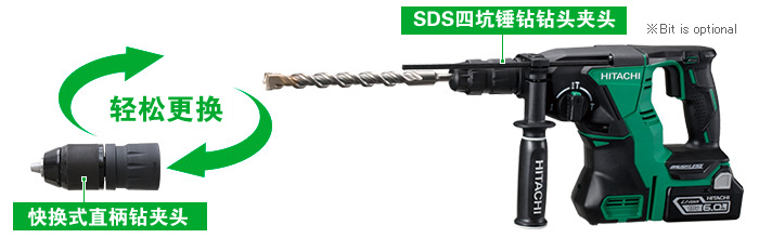 Quick-release tool retainer