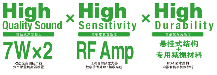 High Quality Sound / High Sensitivity / High Durability