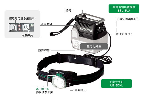 Cordless Head Light:UB18DKL