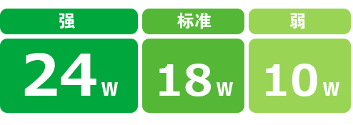 強：24W、標準：18W、弱：10W